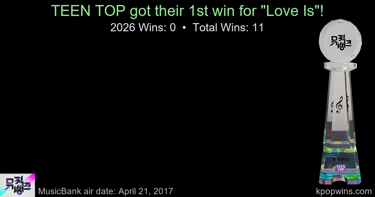 TEEN TOP - Love Is